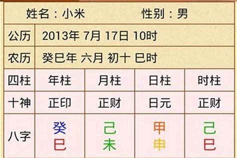 2024 八字|四柱八字排盤